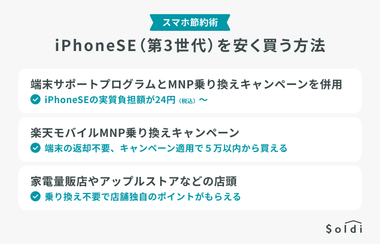 iPhoneSE（第3世代）を安く買う方法