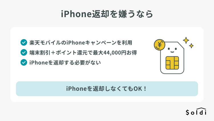 楽天モバイル「iPhoneトク得乗り換え」