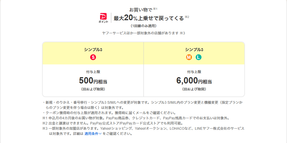 新どこでももらえる特典