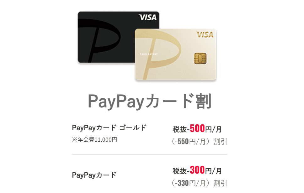 PayPayカード割