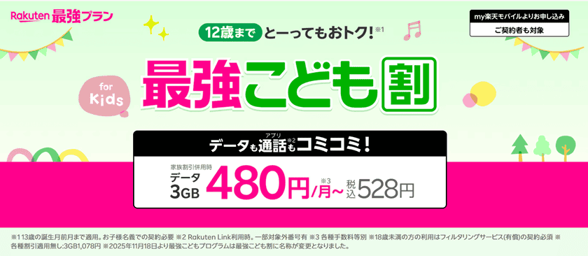 楽天モバイルの最強こども割