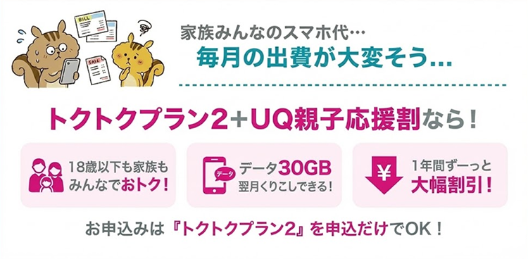 UQモバイル親子応援割