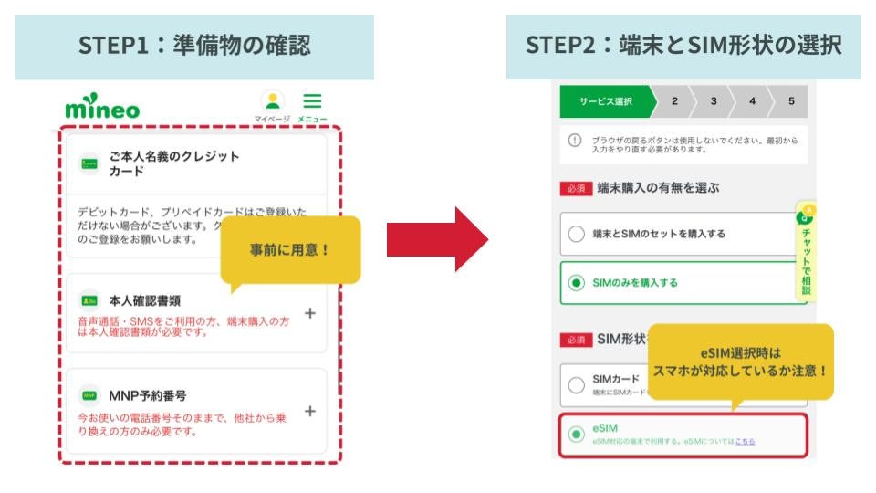 マイネオ申込方法ステップ1,2