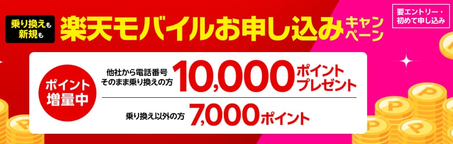 Rakuten最強プランはじめてお申し込み特典