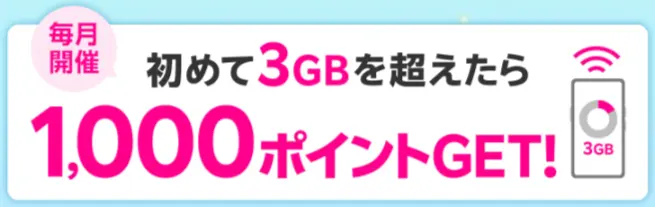 楽天モバイル 初めての3GB超過利用で1,000ポイント