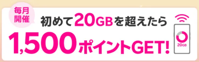 楽天モバイル 初めての20GB超過利用で1,500ポイント