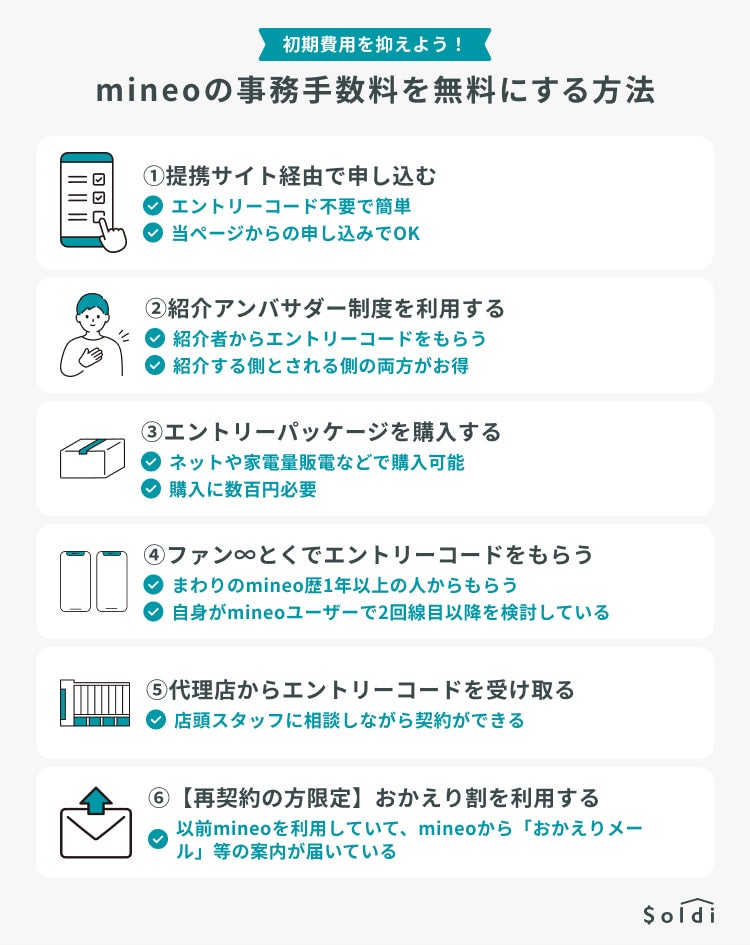 mineoの事務手数料を無料にする6つの方法