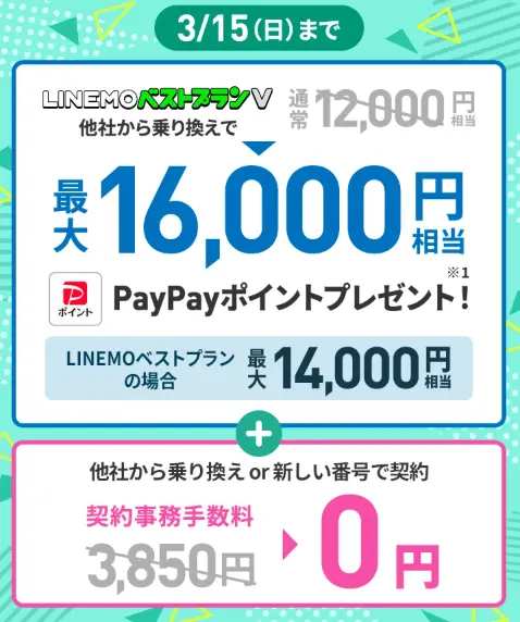 LINEMO週穫祭