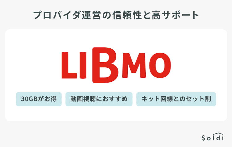 LIBMO（Vol.2）