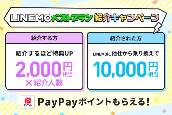 LINEMOベストプラン紹介キャンペーン