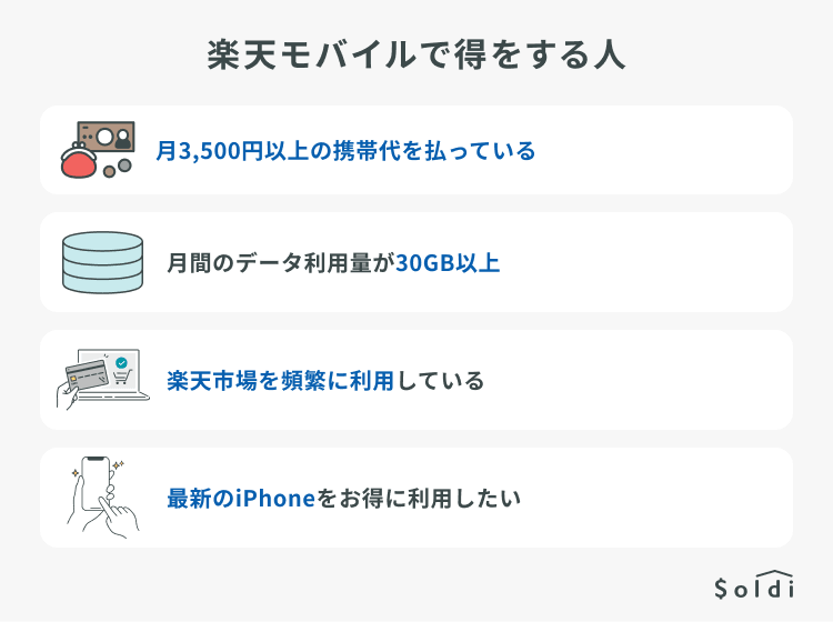 楽天モバイルを契約すると得をする人、楽天モバイルのメリット