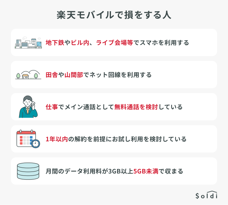 楽天モバイルを契約すると損をする人、楽天モバイルのデメリット