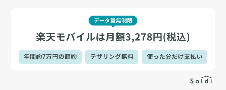 楽天モバイルはデータ量無制限なのに月額料金がとにかく安い