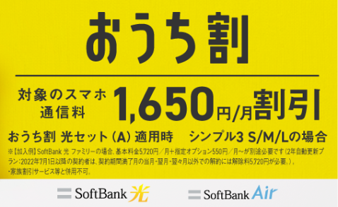 おうち割 光セット（A）のお申し込み