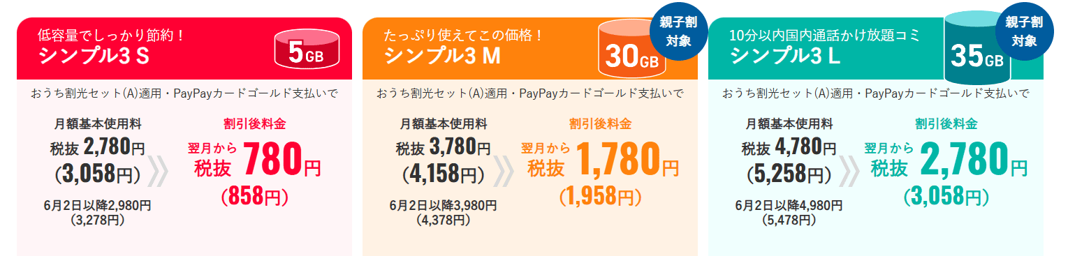 料金プラン｜Y!mobile