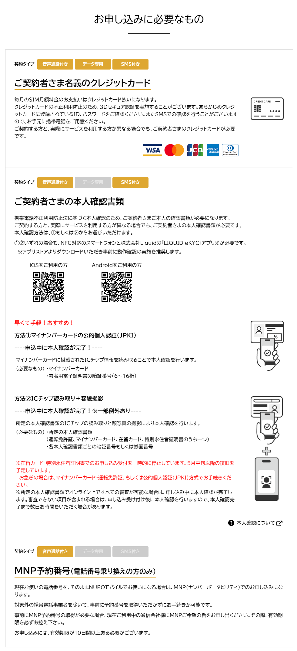 NUROモバイルの申込みに必要なもの