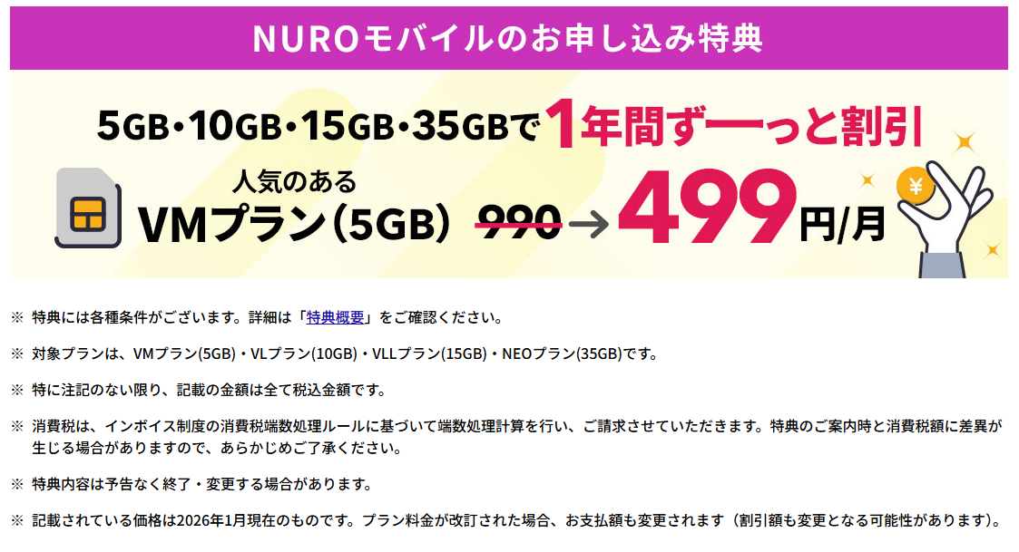 NUROモバイルお申し込み特典