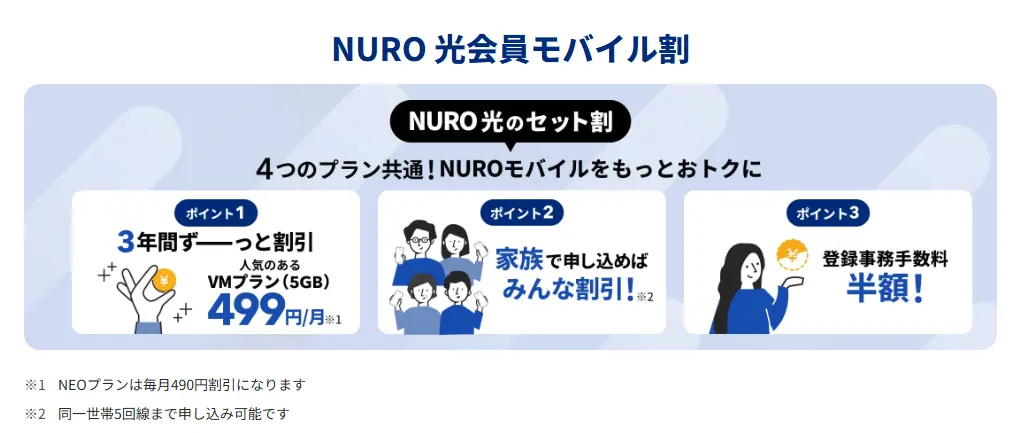 NURO 光会員モバイル割