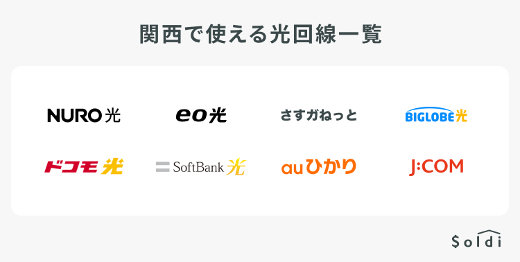 関西で使える光回線一覧