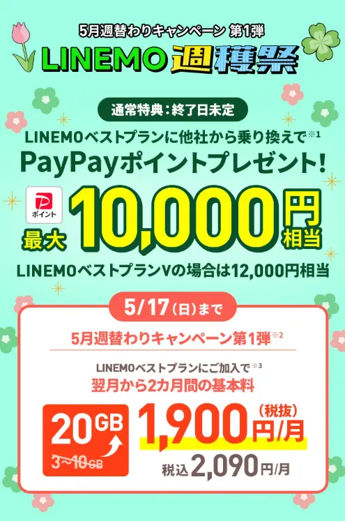 LINEMO週穫祭