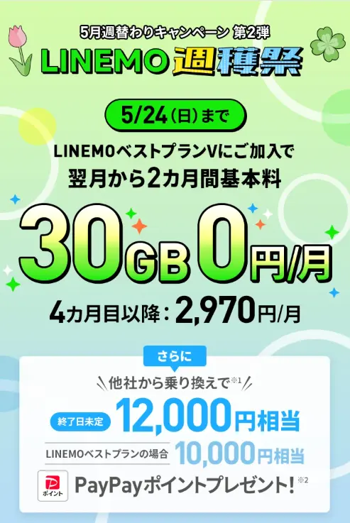 LINEMO週穫祭