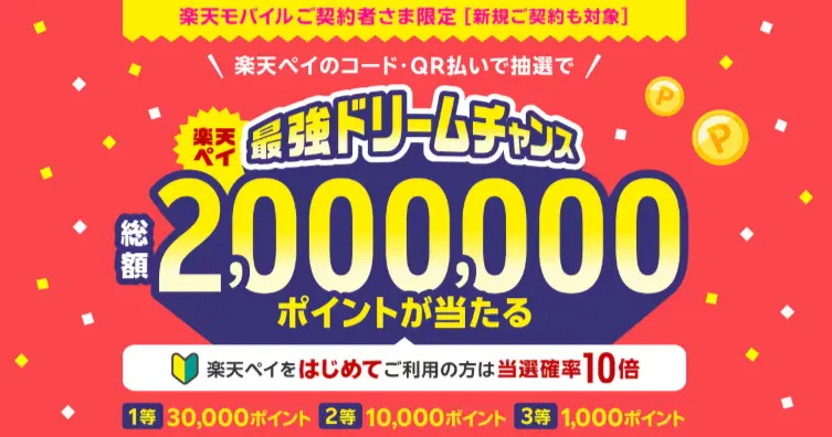 楽天モバイルご契約者限定！抽選で総額200万ポイントが当たる 最強ドリームチャンス