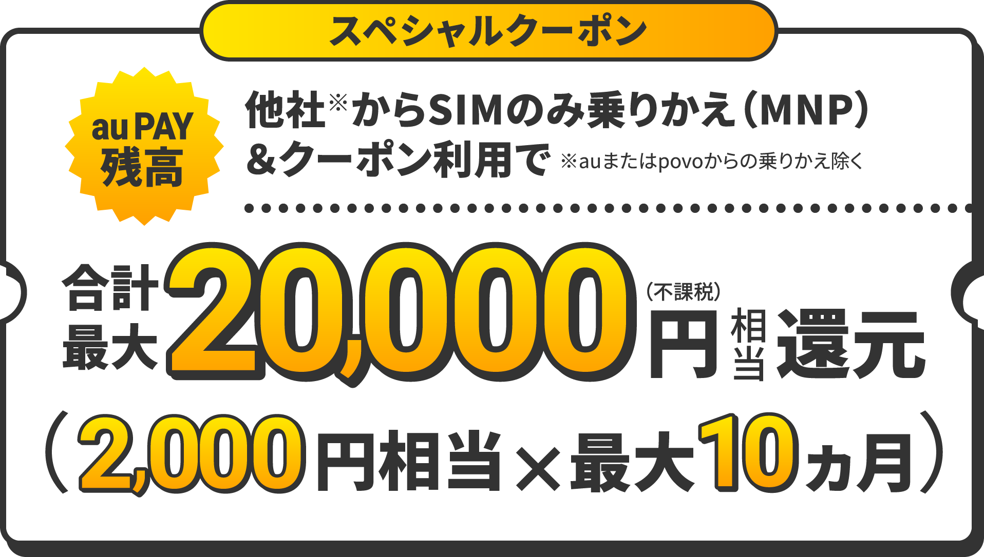 UQモバイル他社からのSIMのみ乗り換えで最大20,00円相当還元