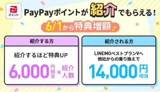 LINEMO紹介キャンペーン
