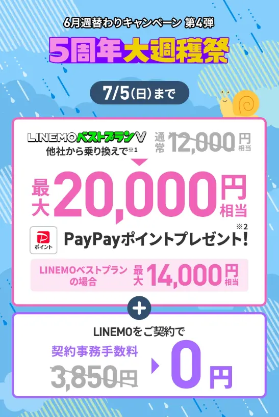 LINEMO週穫祭