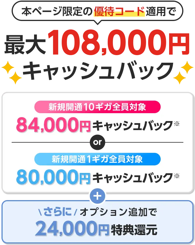 GMOとくとくBBドコモ光のトクトクキャンペーンのキャッシュバック内訳