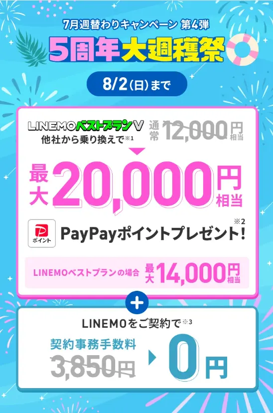 LINEMO週穫祭