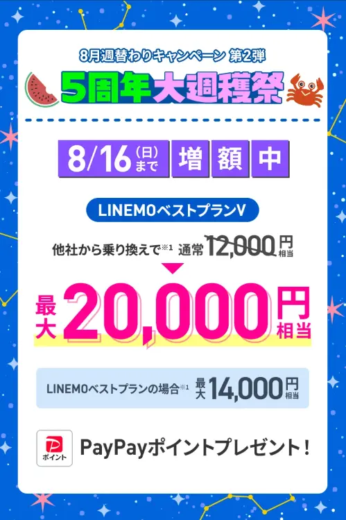 LINEMO週穫祭