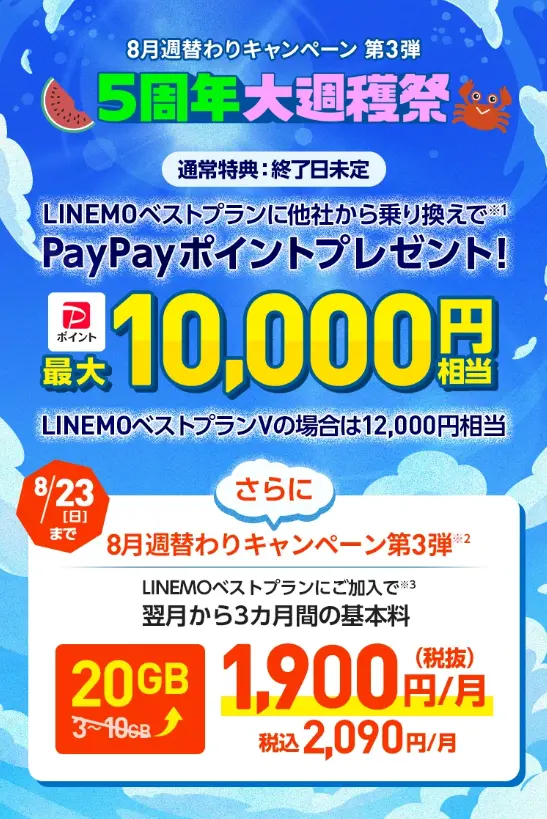 LINEMO週穫祭