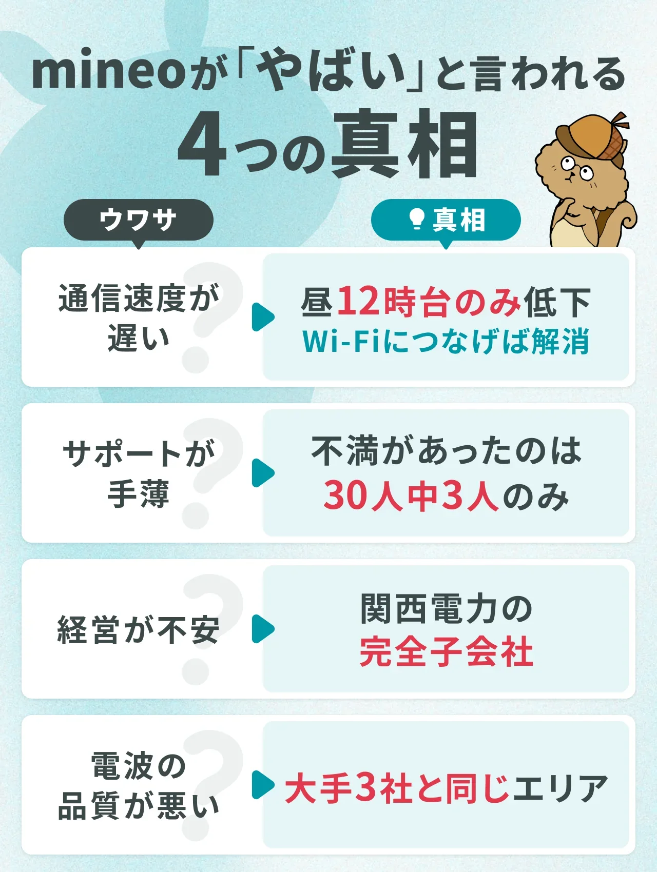 mineoが「やばい」と言われる4つの真相