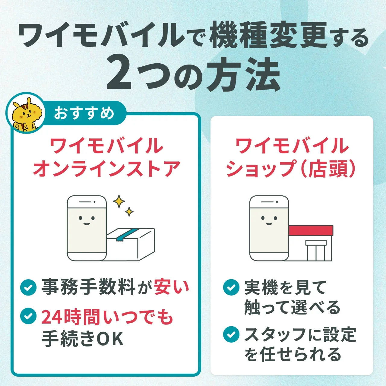 ワイモバイルで機種変更する2つの方法
