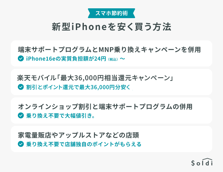 新型iPhoneを安く買う方法