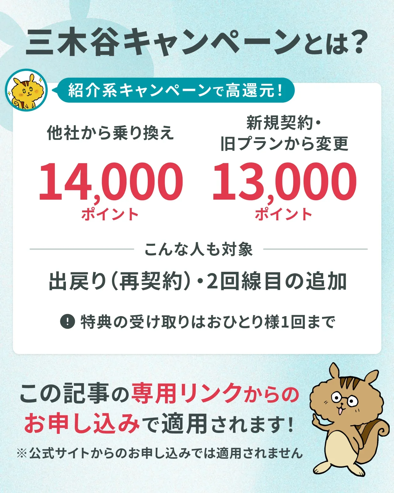 三木谷キャンペーンとは?,紹介系キャンペーンで高還元!,他社から乗り換え14,000ポイント,新規契約・ 旧プランから変更13,000ポイント還元