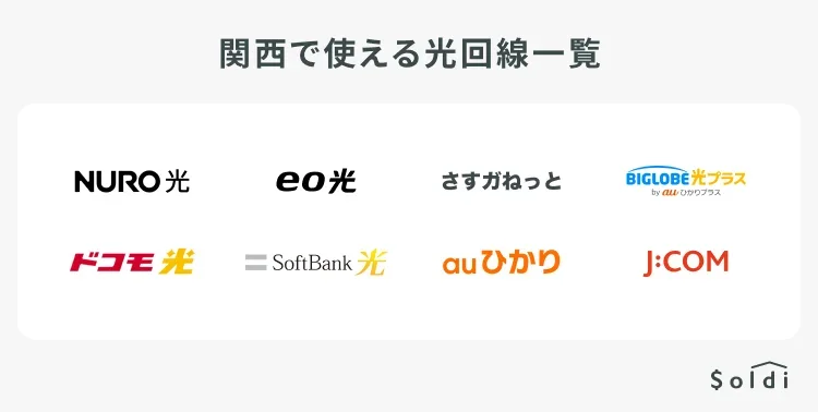 関西で使える光回線一覧