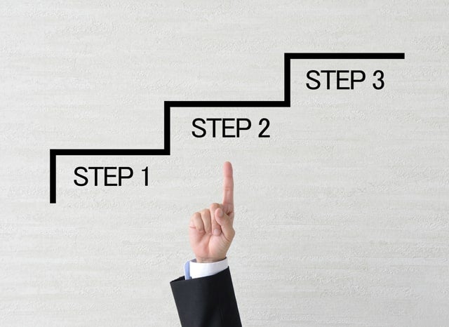 3ステップで書かれた階段状の手順とそれを指す人の手