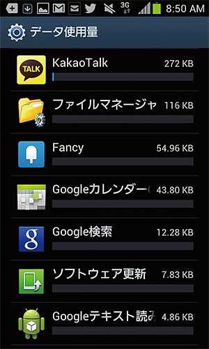 Android 設定画面　データ通信を行ったアプリとデータ量の表示