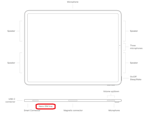 Apple「iPadのモデルを識別する」